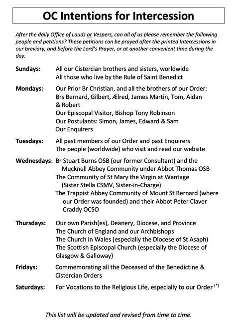 church of england intercessions for this week.